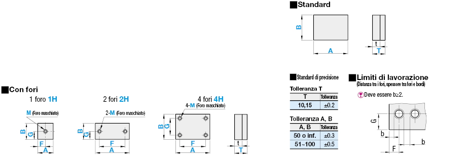 Fogli di uretano con piastra in metallo/Piatti/dimensione A standard:Immagine relativa