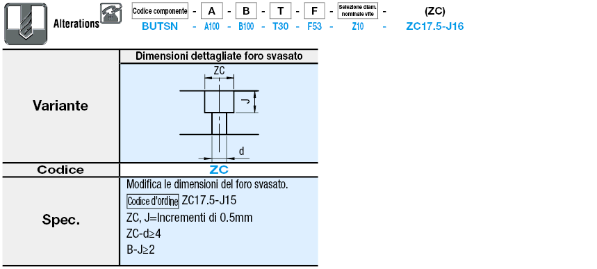 Blocchi in uretano/gomma:Immagine relativa