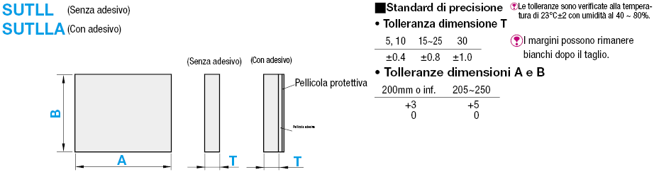 Fogli di uretano/Durezza extra bassa (Shore A15):Immagine relativa