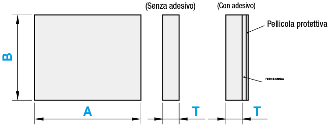 Fogli di spugna a bassa elasticità/A bassa repulsione/A bassa sollecitazione:Immagine relativa