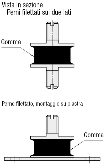 Supporti in gomma antivibrazioni elettroconduttiva/Filettatura sui due lati:Immagine relativa