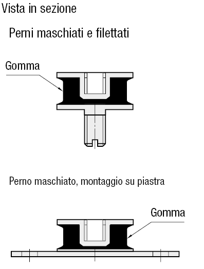 Supporti in gomma antivibrazioni elettroconduttiva/Fil. su lato, maschiatura sull'altro:Immagine relativa