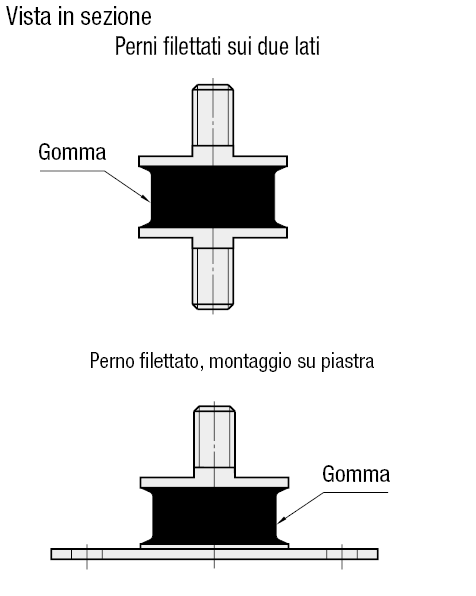 Supporti in gomma antivibrazioni/Filettatura sui due lati:Immagine relativa