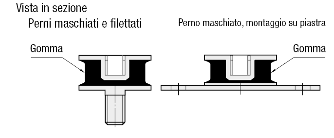 Supporti in gomma antivibrazioni/Maschiatura su un lato/piastra di fermo sull'altro:Immagine relativa