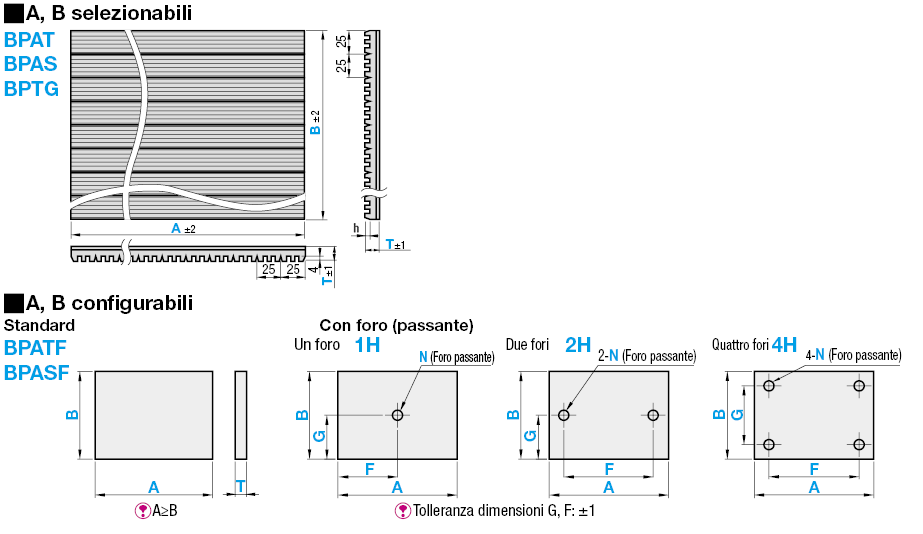 Tamponi antivibrazioni/Standard:Immagine relativa