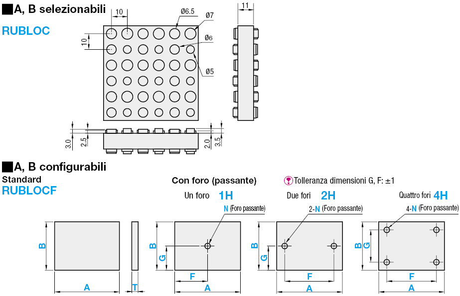 Tamponi antivibrazioni/RUBLOC (per bassa frequenza)/standard:Immagine relativa