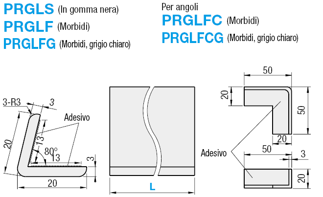 Materiali di protezione e sicurezza/Copriangoli/per spigoli:Immagine relativa