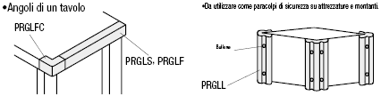 Materiali di protezione e sicurezza/Copriangoli/per spigoli:Immagine relativa