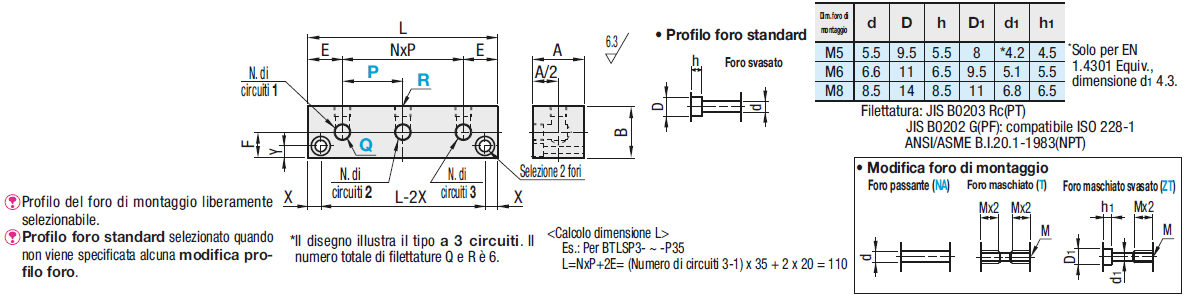 Distributori idraulici/uscite su 2 lati/senza ingressi:Immagine relativa