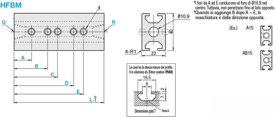 Collettori con telaio in alluminio/uscite configurabili/2 ingressi:Immagine relativa