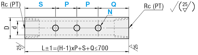 Ugelli per tubi/Estremità filettate/maschiate:Immagine relativa