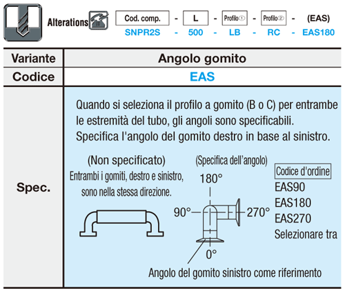 Tubi sanitari/Saldatura su un lato/sui due lati:Immagine relativa