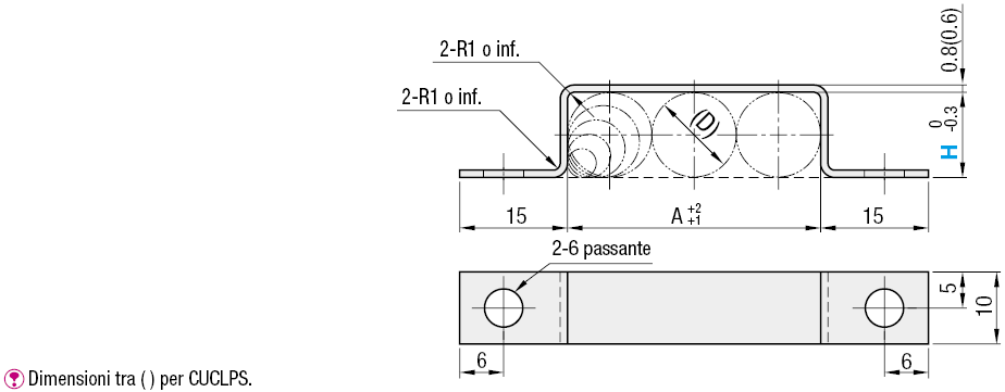 Elementi per tubi/Fermi per tubi:Immagine relativa