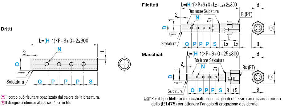 Ugelli dell'aria/Ugelli per tubi:Immagine relativa