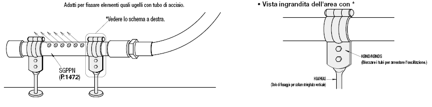 Supporti per tubi/Gamba a T:Immagine relativa