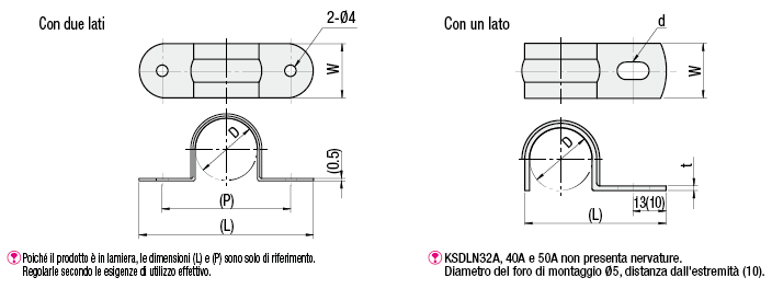 Supporti per tubi/Fascette a sella singole/doppie:Immagine relativa