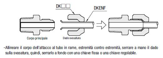 Raccordi per tubi in rame ricotto/Giunto, estremità filettata:Immagine relativa