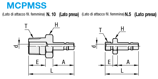 Raccordi dell'aria/Resistenti agli agenti chimici/a spina/filettati:Immagine relativa