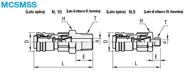 Raccordi dell'aria/Resistenti agli agenti chimici/a presa/filettati:Immagine relativa