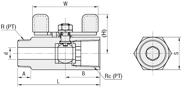 Valvole a sfera/In acciaio inox/PT femmina/PT femmina:Immagine relativa