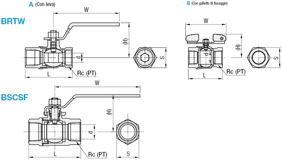 Valvole a sfera/In acciaio inox/alta portata/PT femmina/PT femmina:Immagine relativa