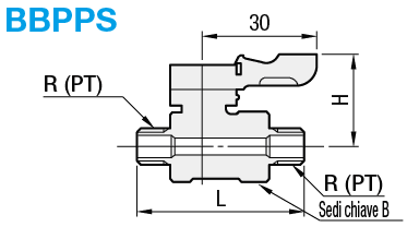 Valvole a sfera compatte/In acciaio inox/PT maschio/PT maschio:Immagine relativa