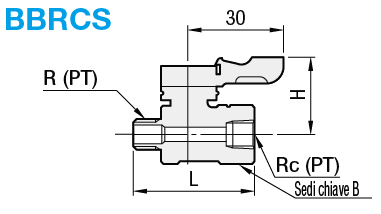 Valvole a sfera compatte/In acciaio inox/PT maschio/PT femmina:Immagine relativa