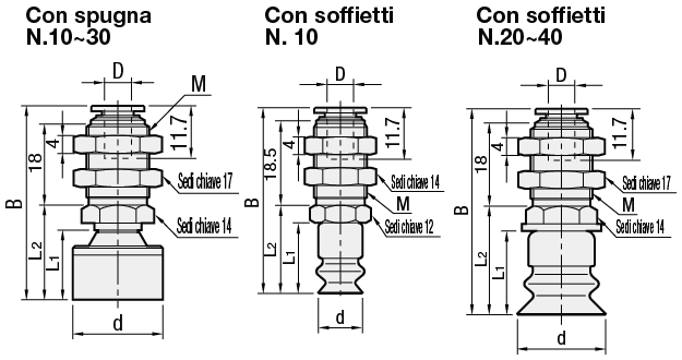 Raccordi del vuoto/Con spugna/soffietti, fissi:Immagine relativa