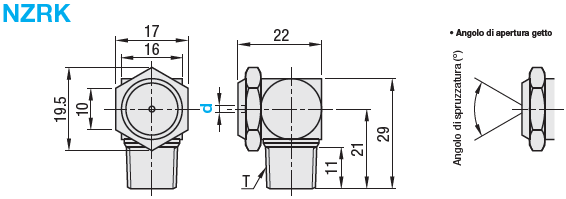 Ugelli a spruzzo/Profilo getto anulare/ugello a 90°:Immagine relativa