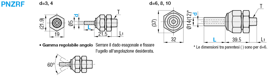 Ugelli dell'aria/Punto di articolazione:Immagine relativa