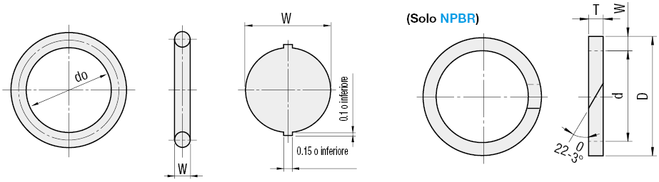 O-ring/Serie P:Immagine relativa