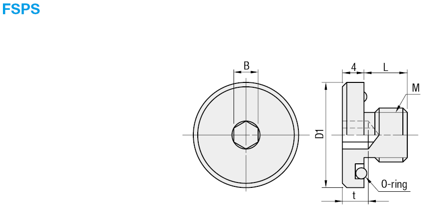 Tappi di tenuta:Immagine relativa