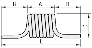 Tubi/Multispirale:Immagine relativa