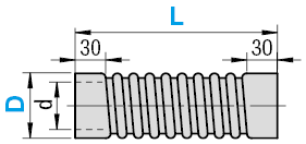 Tubi/In fluororesina flessibile:Immagine relativa