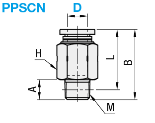 Attacchi a innesto rapido per uso sanitario/Connettori/filettatura inox:Immagine relativa