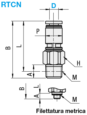 Giunti rotanti/Connettore:Immagine relativa