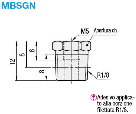 Attacchi in miniatura/Boccole di riduzione:Immagine relativa