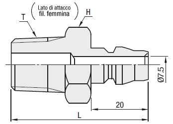 Raccordi dell'aria/Standard/a spina/filettati:Immagine relativa