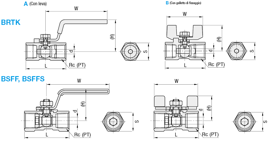 Valvole a sfera/In acciaio inox/PT maschio/PT femmina:Immagine relativa