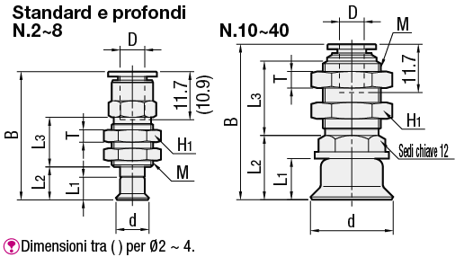 Ventose/Con raccordo/a molla/profilo K:Immagine relativa