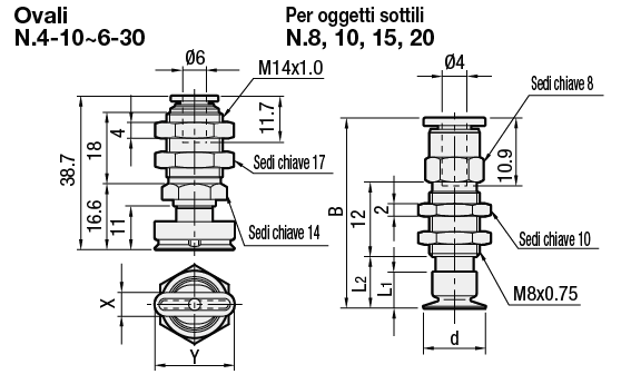 Raccordi del vuoto/Ovali/Per oggetti sottili/fissi/profilo K:Immagine relativa