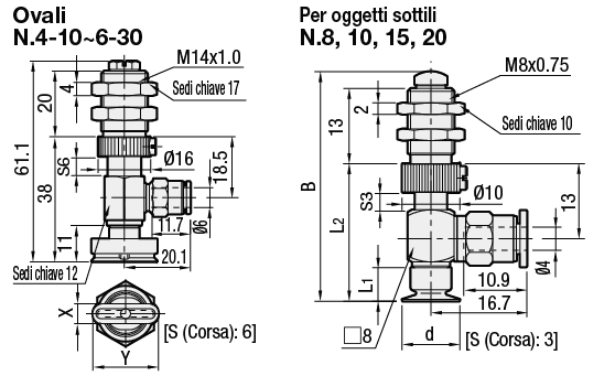 Raccordi del vuoto/Ovali/Per oggetti sottili/a molla/profilo L:Immagine relativa