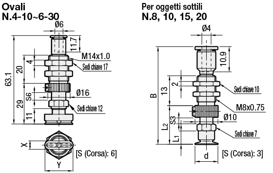 Raccordi del vuoto/Ovali/Per oggetti sottili/a molla/profilo T:Immagine relativa