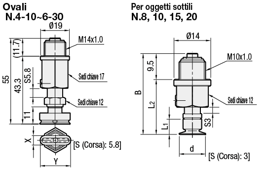 Raccordi del vuoto/Ovali/Per oggetti sottili/a molla attacco diretto/profilo S:Immagine relativa