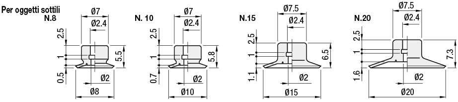 Ventose/Per oggetti sottili:Immagine relativa