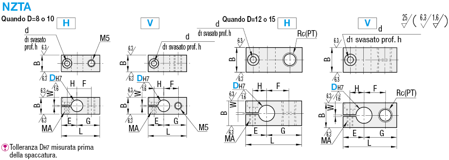 Terminali per ugelli/A morsetto:Immagine relativa