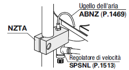 Terminali per ugelli/A morsetto:Immagine relativa