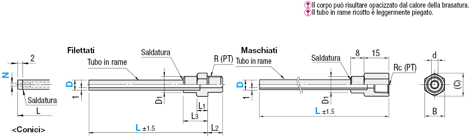 Ugelli dell'aria/Per tubi in rame:Immagine relativa