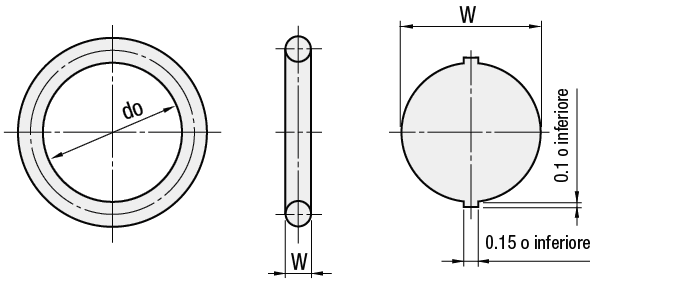 O-ring/Serie S:Immagine relativa