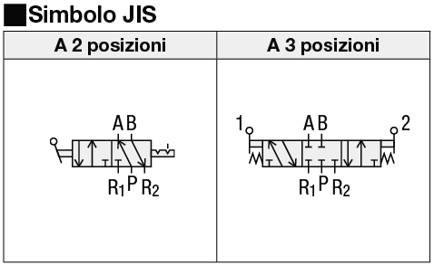 Valvola di commutazione manuale/A levetta/con impugnatura:Immagine relativa